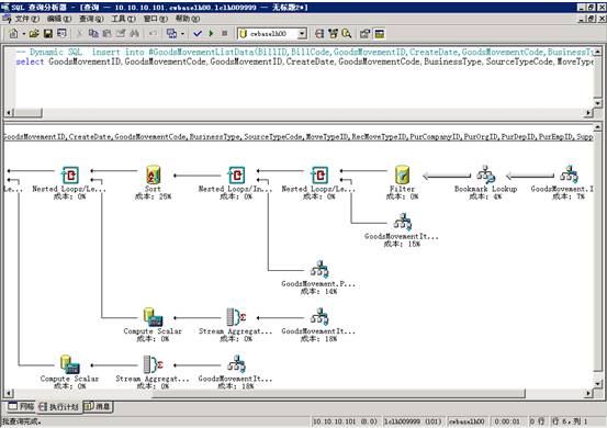 SQL ServerɣSQL ServerŻ(ͼ)