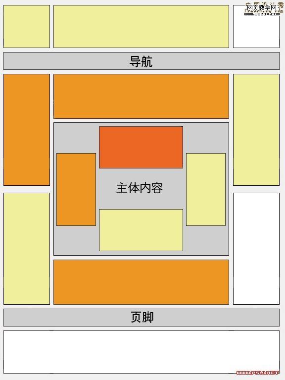 请添加描述